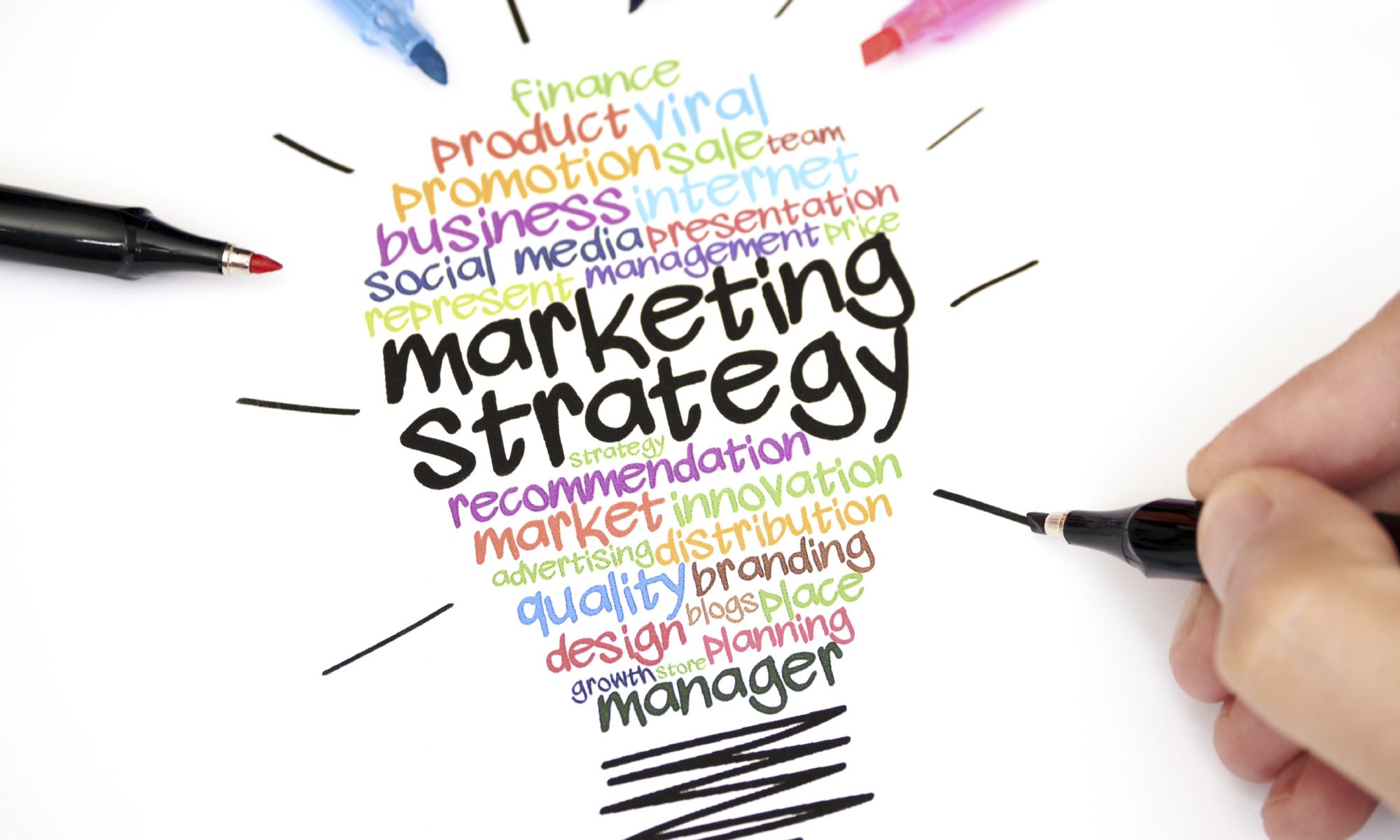 Many Types of Marketing Strategies in Pharma Sector
